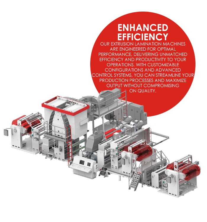 Exploring Extrusion Lamination Machines